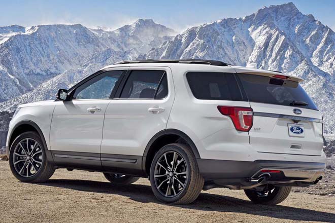 2017 Ford Explorer Sport