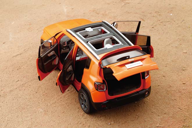 1/18 2016 Jeep RENEGADE