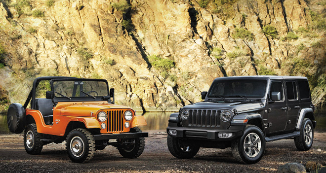 ジープラングラー、Jeep Wrangler