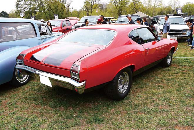 1969 Chevrolet Chevelle、1969 シボレーシェベル