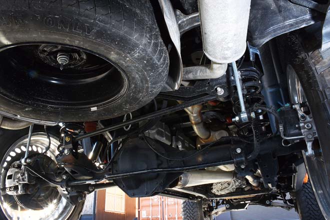 旬のトレンドアイテムにて現行型ラムをアップデート