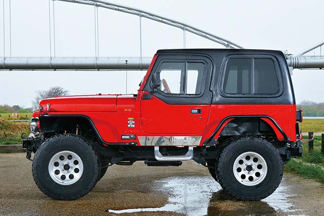 YJ WRANGLER、YJラングラー