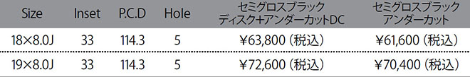 名称未設定 1